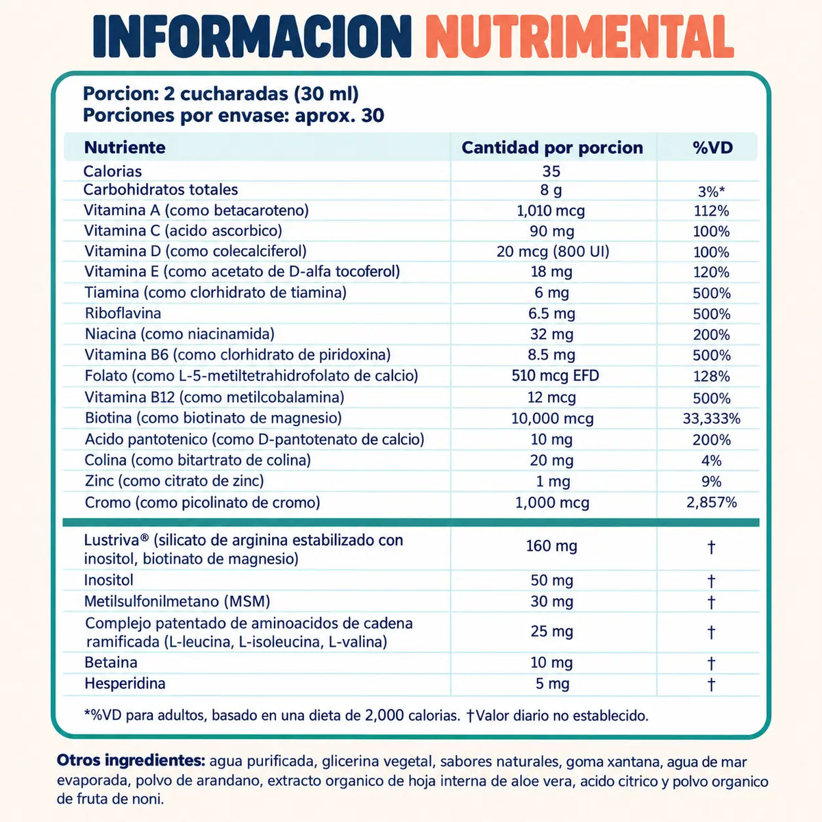 MaryRuth's Multivitamínico Líquido Con Lustriva® para un cabello más grueso y abundante